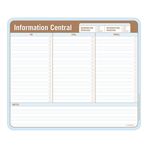 Paper Mousepads: Information Central