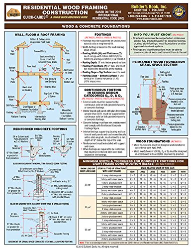 Residential Wood Framing Construction Quick-Card based on 2015 IRC