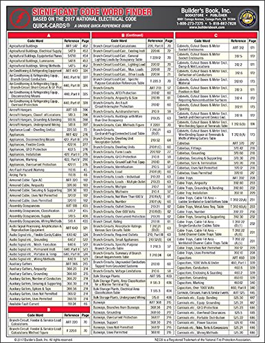2017 Nec Significant Code Word Finder Based On the 2017 Nec Quick-card