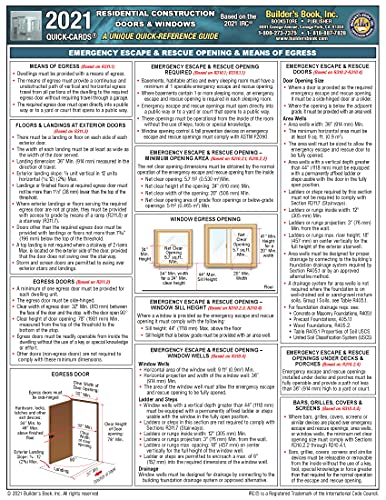 Residential Construction Doors & Windows Quick-Card Based On 2021 IRC