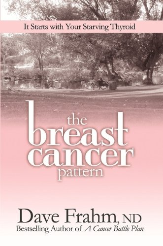 The Breast Cancer Pattern: It Starts with Your Starving Thyroid