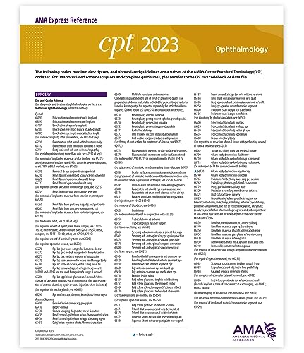 CPT 2023 Express Reference Coding Card: Ophthalmology