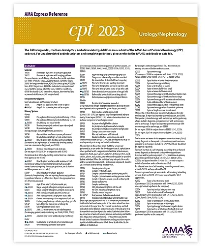CPT 2023 Express Reference Coding Card: Urology/Nephrology