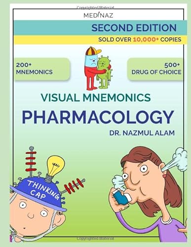 Visual Mnemonics Pharmacology 2nd Edition (medical Mnemonic)