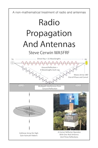 Radio Propagation and Antennas : A Non-mathematical Treatment of Radio and Antennas
Radio Propagation and Antennas : A Non-mathematical Treatment of Radio and Antennas