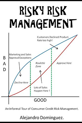 Risky Risk Management: An Informal Tour of Consumer Credit Risk Management.