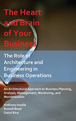 The Heart and Brain of Your Business: The Role of Architecture and Engineering in Business Operations
The Heart and Brain of Your Business: The Role of Architecture and Engineering in Business Operations