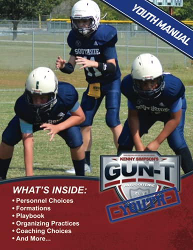 Gun T Rpo Youth Manual