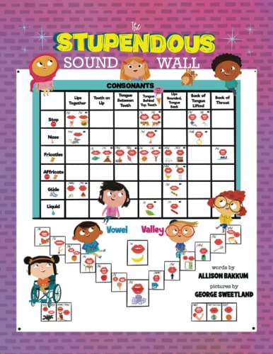 The Stupendous Sound Wall: A Resource Aligned with The Science of Reading
