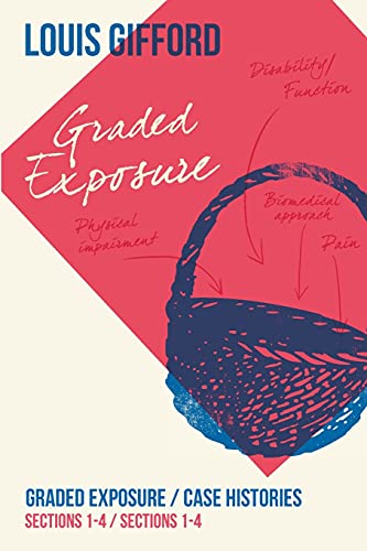 Louis Gifford Aches and Pains Book Three: Graded Exposure Sections 1-4 Case Histories Sections 1-4
Louis Gifford Aches and Pains Book Three: Graded Exposure Sections 1-4 Case Histories Sections 1-4