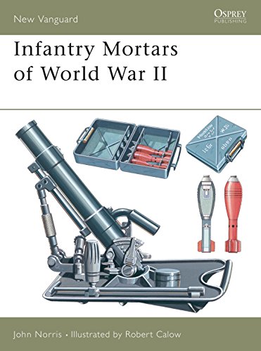 Infantry Mortars of World War II (New Vanguard)