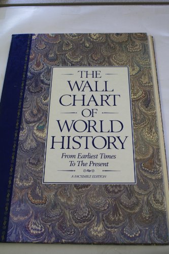 The Wall Chart of World History. From Earliest Times to the Present Facsimile Edition