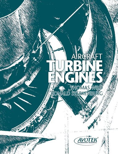 Aircraft Turbine Engines