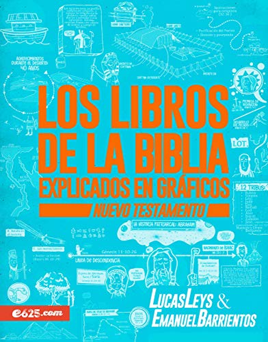 Los libros de la Biblia explicados en gráficos - NT (Spanish Edition)