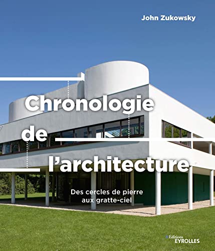Chronologie de L'architecture : Des Cercles de Pierre Aux Gratte-ciel