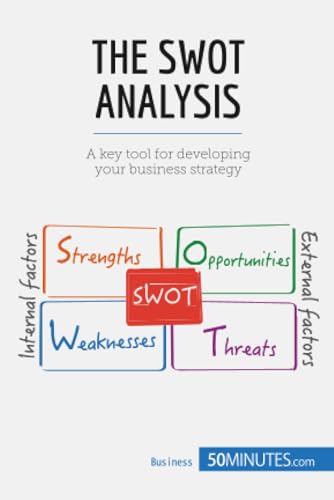 The SWOT Analysis: A key tool for developing your business strategy (Management & Marketing)
The SWOT Analysis: A key tool for developing your business strategy (Management & Marketing)