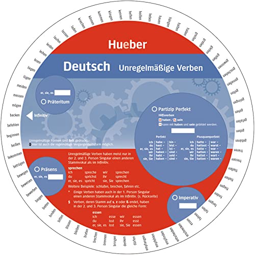 Wheel Deutsch Unregelmã¤ssige Verben