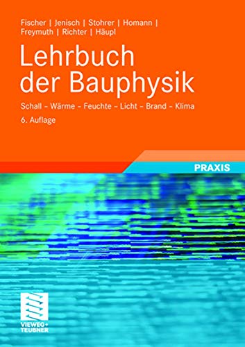 Martin Bürck - Höhlenkonzert Martin Bürck - Höhlenkonzert