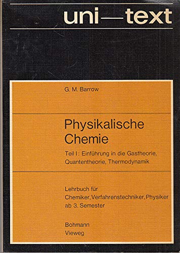 G.m.chemie pvt