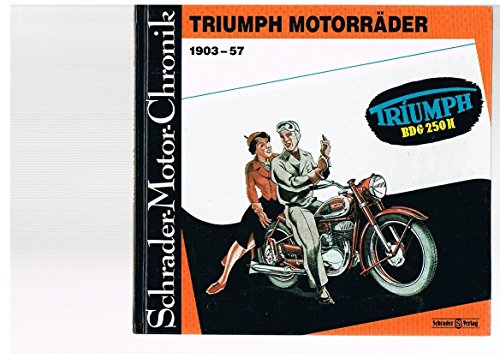 Triumph Motorräder 1903-57