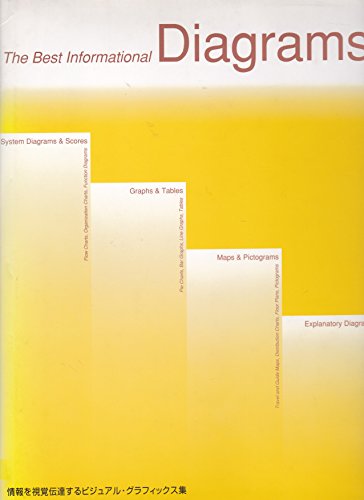 The Best Informational Diagrams (Diagram Graphics, Vol 3)