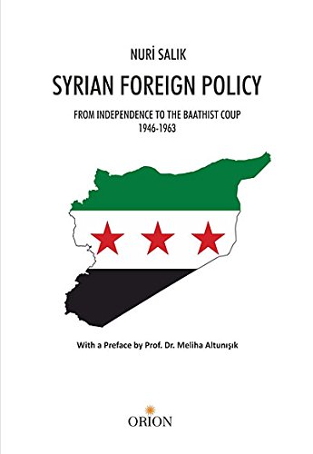 Syrian foreign policy from independence to the Baathist Coup, 1946-1963.