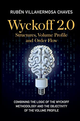Wyckoff 2.0: Combining the logic of the Wyckoff Methodology and the objectivity of the Volume Profile
Wyckoff 2.0: Combining the logic of the Wyckoff Methodology and the objectivity of the Volume Profile