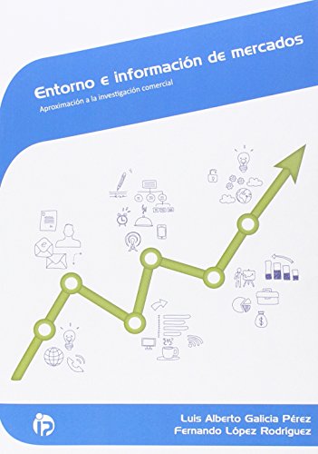 ENTORNO E INFORMACIÓN DE MERCADOS