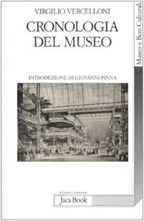 Cronologia del museo