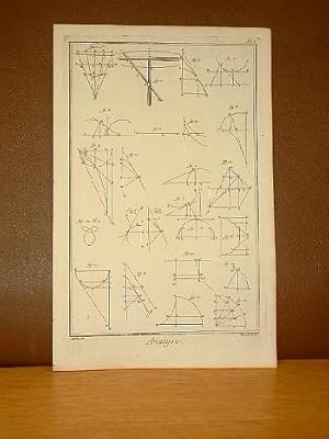 Analyse, Planche I. ( Kupferstich von Benard aus der Enzyklopädie von Denis Diderot und D'Alember...