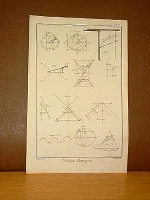 Sections Coniques, Planche II. ( Kupferstich von Benard aus der Enzyklopädie von Denis Diderot un...