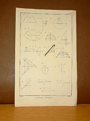 Sections Coniques, Planche III. ( Kupferstich von Benard aus der Enzyklopädie von Denis Diderot u...