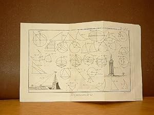 Trigonometrie. Planche 1 + 2 auf einem Blatt. ( Kupferstich von Benard aus der Enzyklopädie von D...