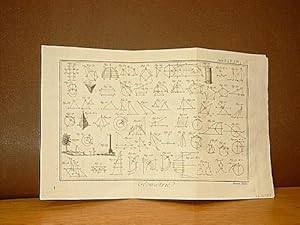 Geometrie. Suite de la Planche 3, 4 + 5 auf einem Blatt. ( Kupferstich von Benard aus der Enzyklo...