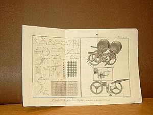 Algebre et Arithmetique, et Machine Arithmetique de Pascal, Planche 1 + 2 auf einem Blatt. ( Kupf...