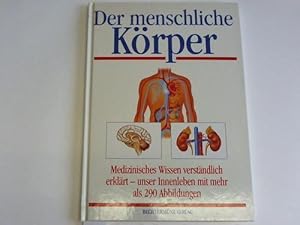 Der menschliche Körper