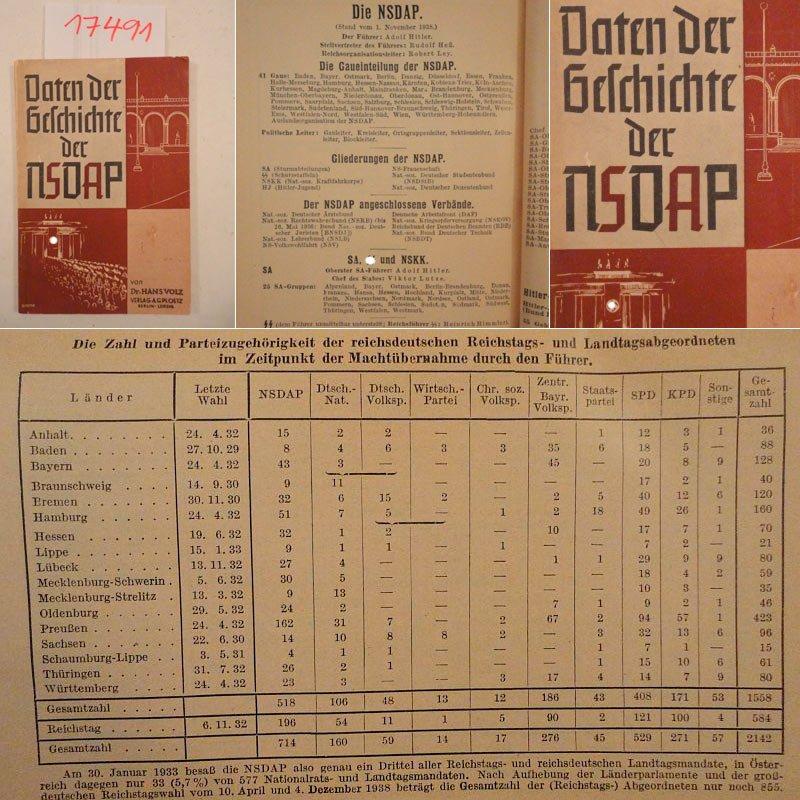 Daten der Geschichte der NSDAP * 9. Auflage Dieses Buch wird von uns nur zur staatsbürgerlichen Aufklärung und zur Abwehr verfassungswidriger Bestrebungen angeboten (§86 StGB)