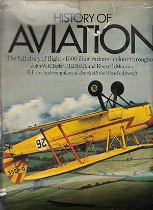 History of Aviation