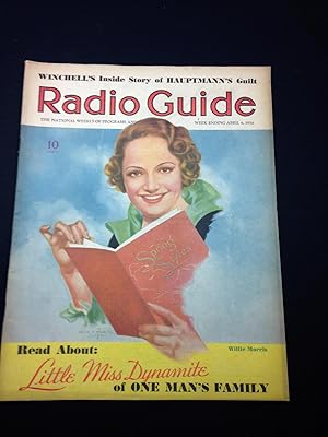 RADIO GUIDE THE NATIONAL WEEKLY OF PROGRAMS AND PERSONALITIES WEEK ENDING APRIL 4, 1936