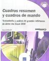 Cuadros resumen y cuadros de mando: Tratamiento y análisis de grandes volúmenes de datos con Exce...