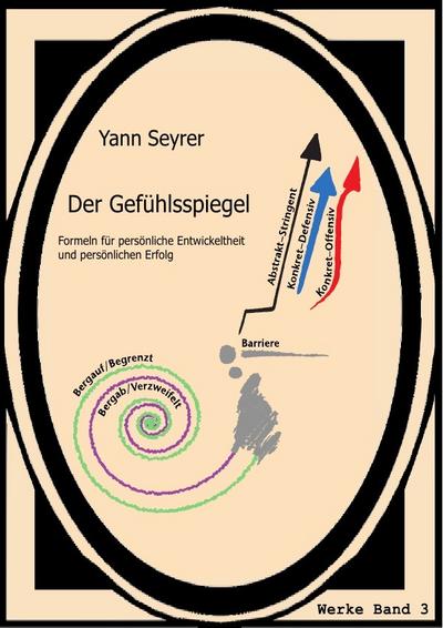 Werke Band 3, Der Gefühlsspiegel : Formeln für persönliche Entwickeltheit und persönlichen Erfolg - Yann Seyrer