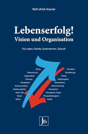 Die Familie Und Ihr Unternehmen Bücher Zvab - 