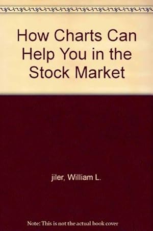 william jiler abebooks how charts can help you in the stock market