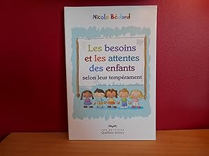 LES BESOINS ET LES ATTENTES DES ENFANTS SELON LEUR TEMPERAMENT