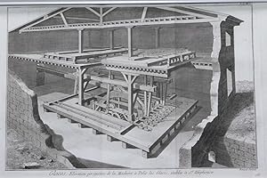 Manufacture des Glaces (Herstellung von Glas), Pl. 1 - 46. (Die Abbildung zeigt Pl. 46). Aus: Enc...