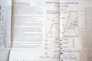 Genealogisch overzicht van het geslacht Swierstra, door R. Swierstra te Santpoort, 1955, Blad A. ...