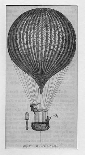 Ballon: Green's Luftballon, Holzstich, um 1877, 13x7 cm Bildformat