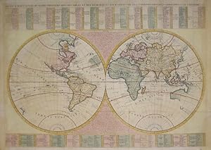 Noveaux Mappemonde ou Globe Terrestre