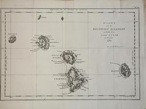 Kaart van de Societeit Eilanden ontdekt door Luit. J. Cook?