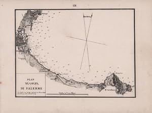 Plan Du Golfe de Palerme